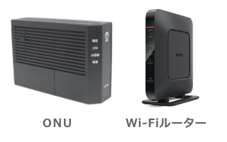 ONUとWi-Fiルーターの画像