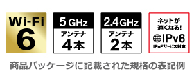Wi-Fiルーターの性能の表記画像